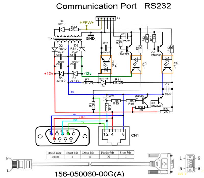 Порт RS232 гібридного інвертора PowMr